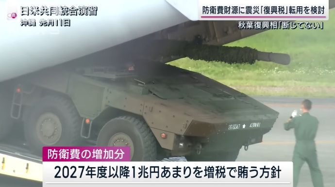 防衛増税に93％が反発「防衛納税制度をつくれば？」…夕刊フジ緊急アンケート！