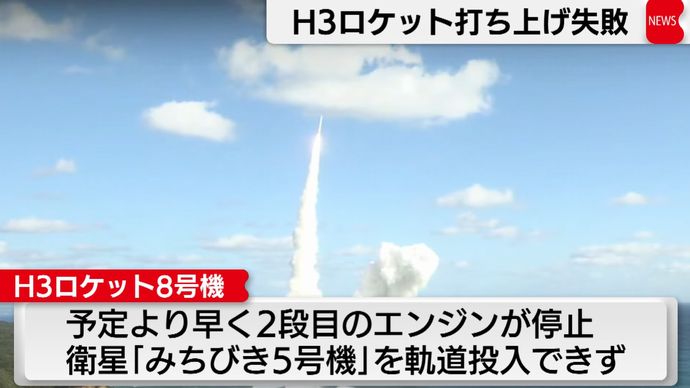 H3ロケット8号機打ち上げ失敗、第2段エンジンの水素燃料タンク圧力が低下…日本の宇宙開発に大打撃！