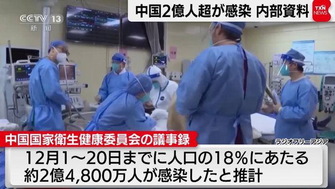 中国政府、新型コロナのゲノム解析を禁止…感染爆発で変異株の情報統制か！