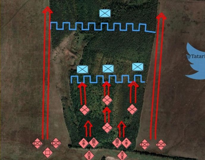ロシア軍の新たな戦闘教範らしいけどBTGより更にちっちゃくしちゃったの？！