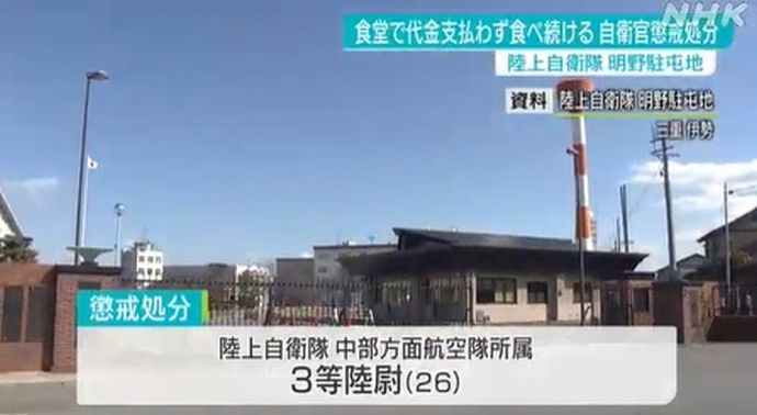 陸自食堂で代金支払わずに100食以上食べ続けた3等陸尉(26)を12か月の停職 処分に…明野駐屯地！
