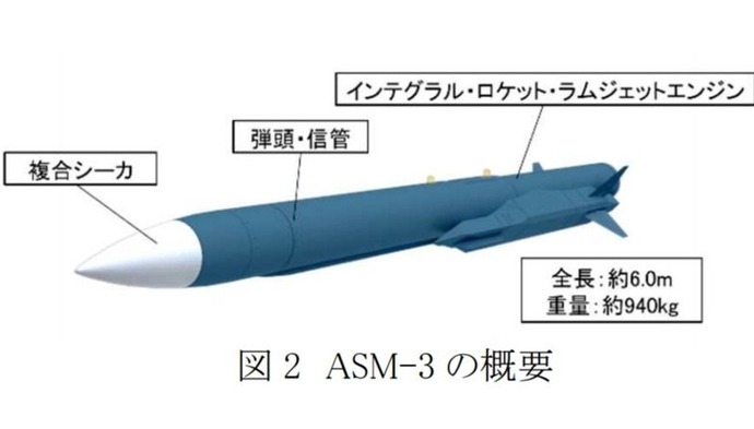 航空自衛隊、新型超音速空対艦誘導弾「ASM-3A」を今年度から配備開始！