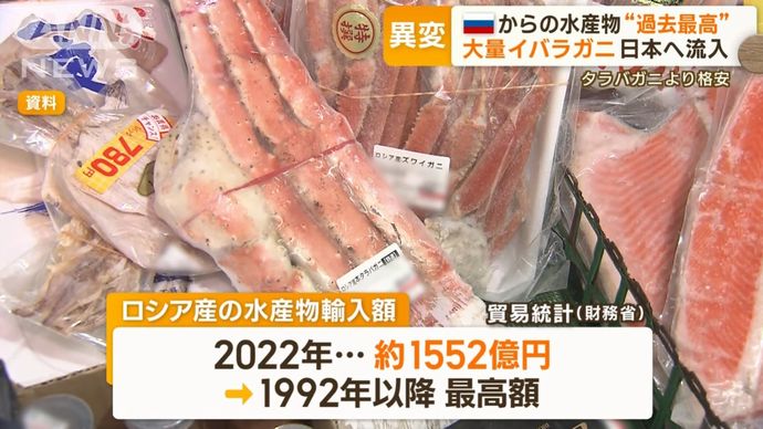 ロシアからの輸入額が1992年以降で過去最高に…日本政府「原因は不明」！