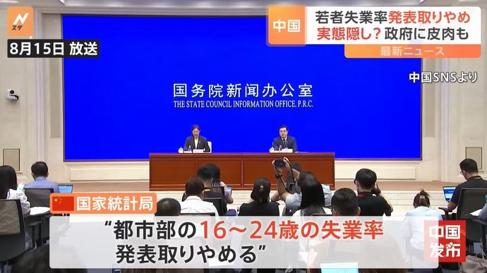中国国家統計局、若者の失業率データ、今なお研究中のため公表せず！