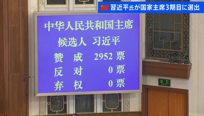 中国の立法機関、2952人全員が習近平国家主席の3期目に賛成を投票！