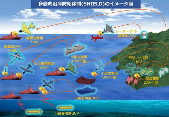 防衛省、ロシア海軍に大ダメージ与えた「無人ボート」を自衛隊に導入…完成イメージを公開！