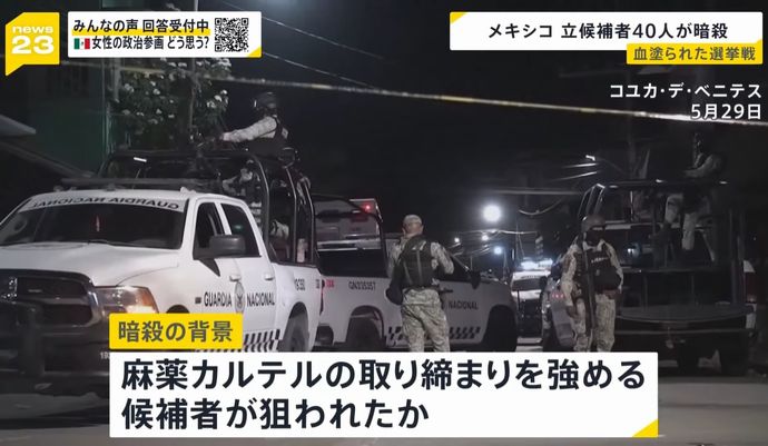 血塗られた選挙戦、メキシコ初の女性大統領誕生の裏で候補者38人が死亡！