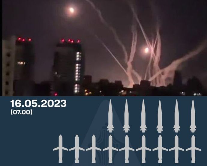ロシア軍の極超音速ミサイル「キンジャール」6発を撃墜、飛来したミサイル18発すべてを迎撃…ウクライナ空軍発表！