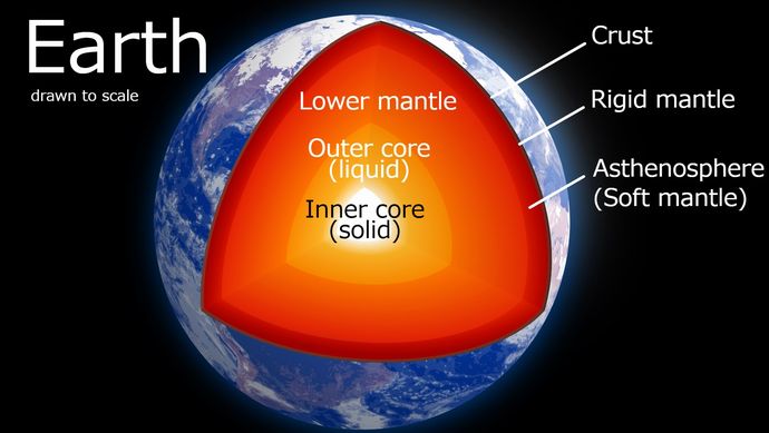 人類未踏の「マントル」、掘削は国際競争の様相…日本は深部の人工的な再現に成功！