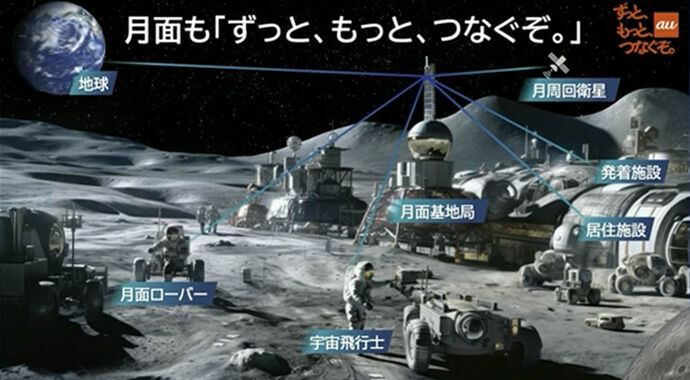 KDDI、宇宙化促す共創プログラム「MUGENLABO UNIVERSE」…オープン・スペースコロニー構想も実現可能なのではないか！
