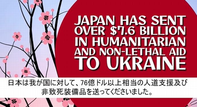 「増税メガネ」岸田首相、総額76億ドル(約1兆1000億円)の援助をウクライナへ実施！