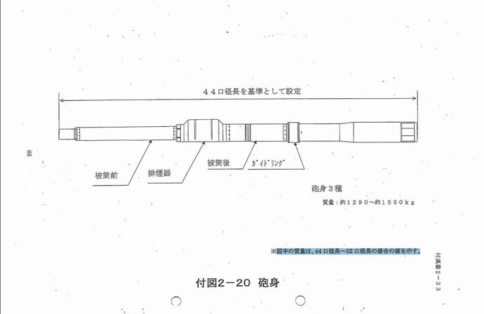 10式戦車の主砲は、44口径～52口径の3種類の砲身で試験！