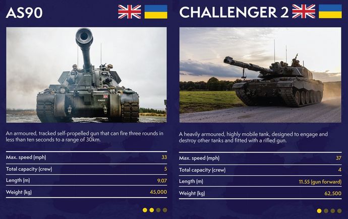 英政府､主力戦車「チャレンジャー2」に続き、155mm自走榴弾砲「AS-90」30両も供与へ！