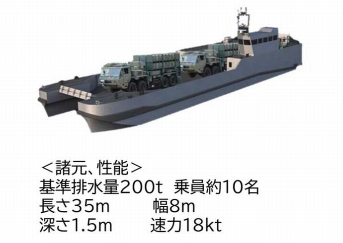 自衛隊の新型輸送艇(機動舟艇)スペック判明、重量級車両2両の搭載可能… 2026年度に鹿児島県へ配備開始！