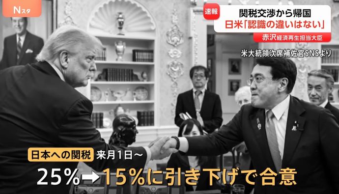 対米投資80兆円、日米利益配分「1対9」…日本側は出資比率次第と説明！
