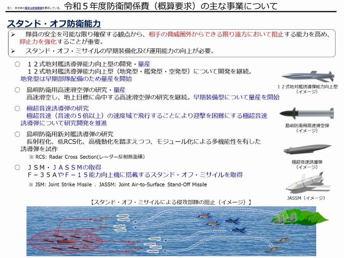 防衛費GDP比2%を「5～10年でで達成すべきだ」…有識者の意見要旨公表！