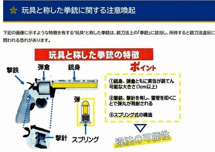 玩具の拳銃だけど銃刀法違反、所持していた男を書類送検…佐賀県警で初摘発！