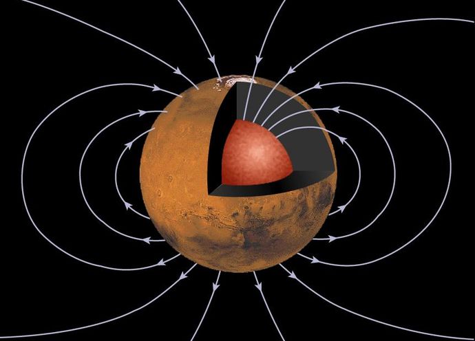 40億年前の火星に存在した磁場は地球の半分の強さだった？！
