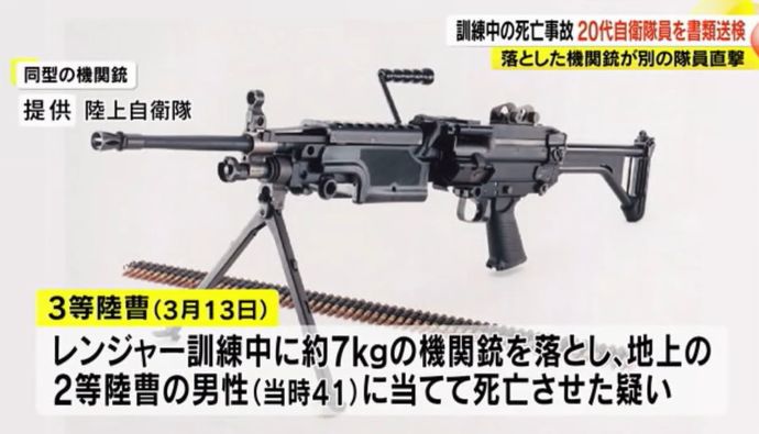 レンジャー訓練中に「5.56ｍｍ機関銃MINIMI」が落下、地上にいた隊員が死亡した事故で20代隊員を書類送検！