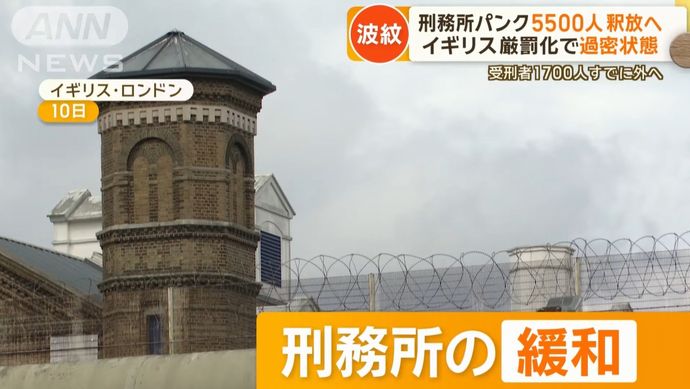 イギリス政府、刑務所パンク寸前で受刑者1700人釈放…増設が間に合わず！