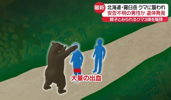 ヒグマ襲撃時、友人を助けようと素手で殴って必死の抵抗…26歳男性の遺体発見！