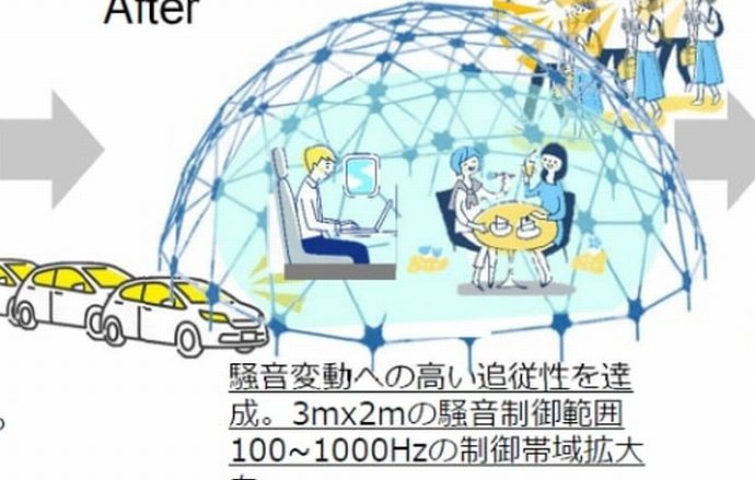 「空間をノイズキャンセリング技術」をNTTが開発…耳を塞がず静かな空間を作る！