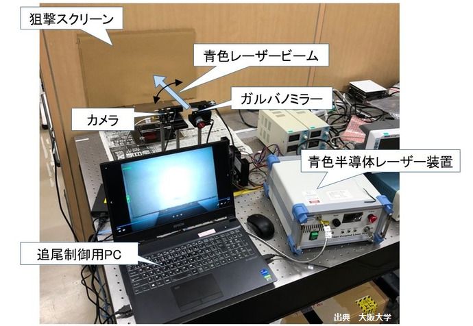 畑にレーザー装置？害虫をレーザーで迎撃する新システム…大阪大学が発表！