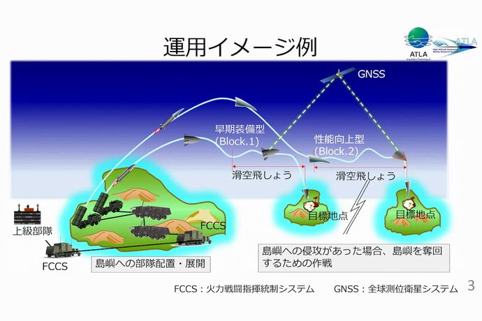 マッハ10の長距離弾道ミサイル、三菱重工業等が開発…最先端切札ブロック2B射程は3000ｋｍ！