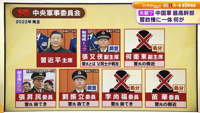 「戦争は始まる前に終わった」習近平の粛清で中国軍は戦えなくなった！