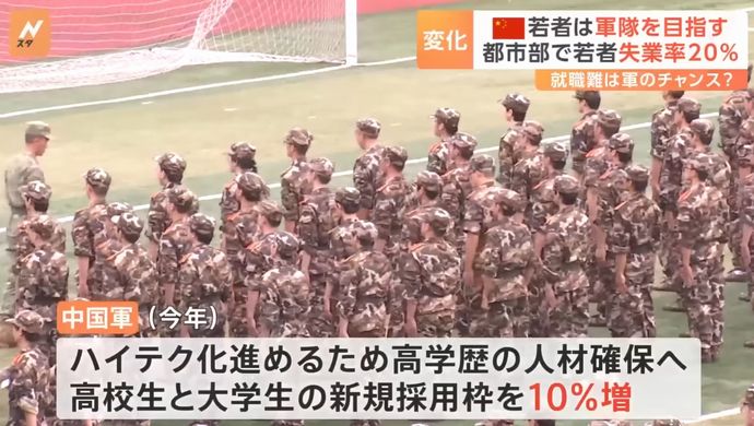 中国で大学生6000人が軍への入隊申し込む…志願増加の背景には20%超の「失業率」！