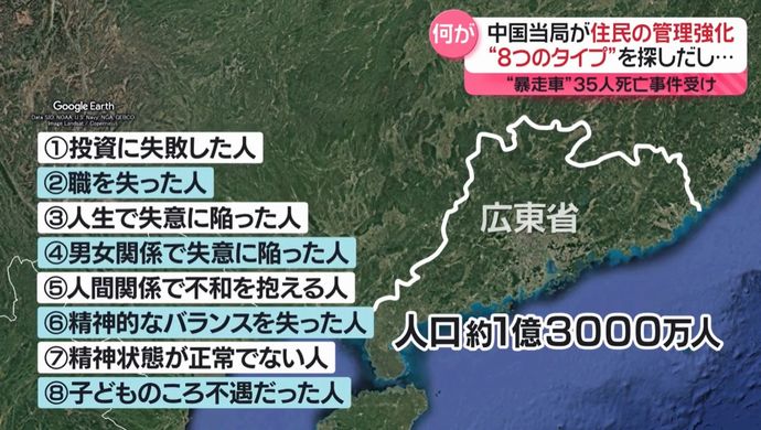 中国当局、生活に不満抱える人の管理強化へ「8つのタイプ」を探し出し…35人死亡の車暴走事件受け！