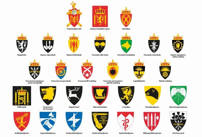 なぜライオンやドラゴンなのか？…中世ヨーロッパの紋章の歴史！