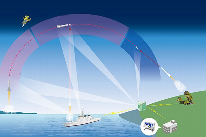 アナウンサー「在日米軍にも核にも頼らず、どうやって日本を守るのか？」→参政党神谷代表「バリア 」！