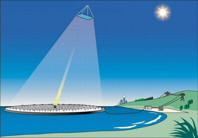 「宇宙で発電し地上へ」成功なら世界初…26年度に実証衛星打ち上げ！