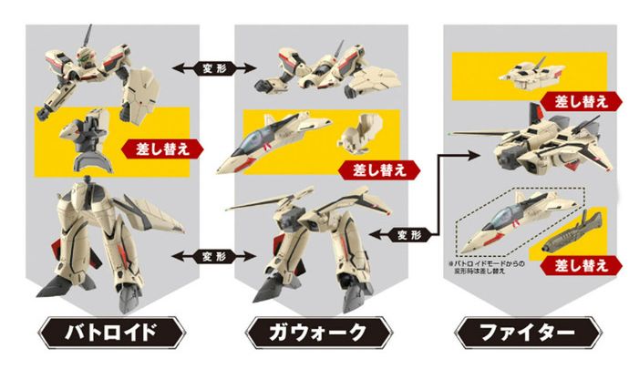 マクロスプラス、HG1/100「YF-19」…可動を再検証した差替三段変形を搭載！