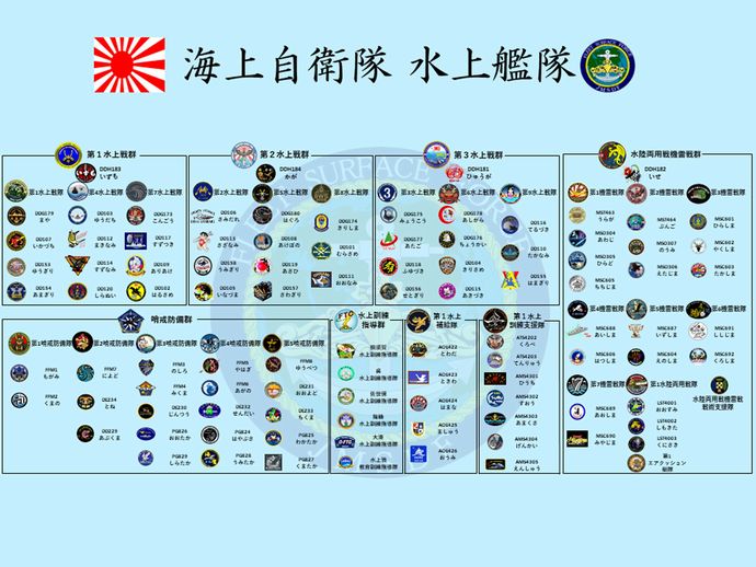 日本海自が「護衛艦隊」を廃し「水上艦隊」を創設、専守防衛に別れ…香港メディア！