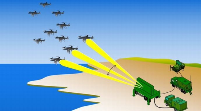 自衛隊が「驚愕の新兵器」導入？…ドローンの大群をまるごと無力化！