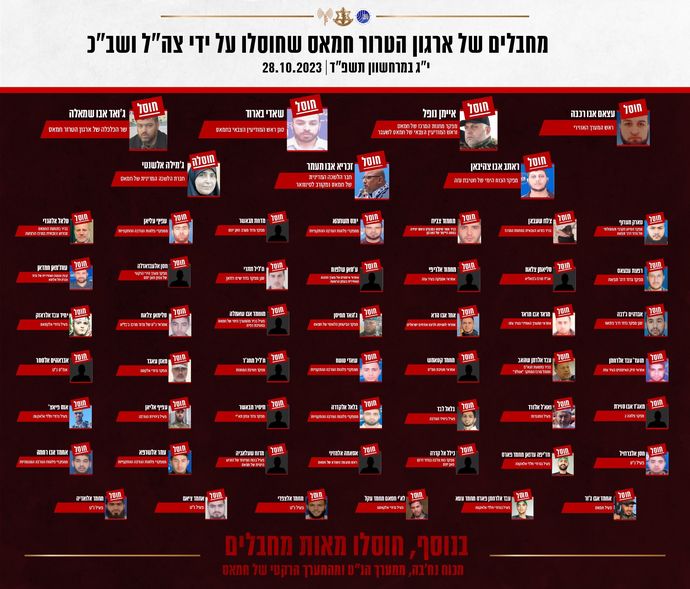 イスラエル軍「ハマス指揮官ら数10人を殺害」…戦闘激化で死者は8000人超に！