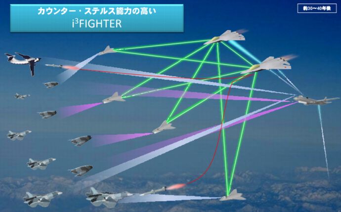 日米でファンネル開発へ、次期戦闘機と連動する無人機を共同研究…中国に対し航空戦力で優位に！