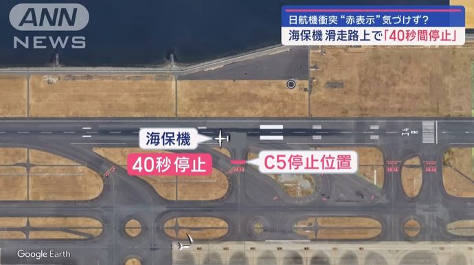 海保関係者「離着陸の合間に離陸する場合、40秒待つことは異常。管制とやり取りになるはず」…副機長は伝説のパイロット！