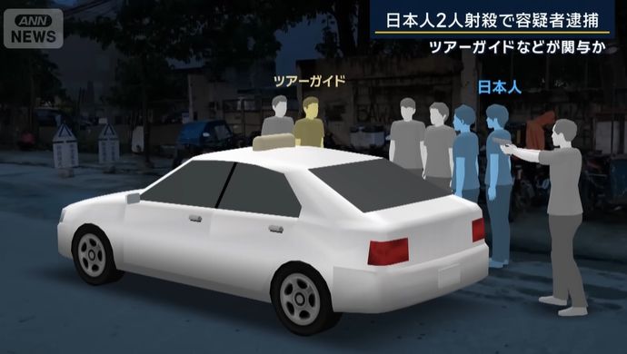 マニラ日本人射殺事件、容疑者2人を拘束、銃撃実行犯とツアーガイド…死亡したのは男性観光客か！