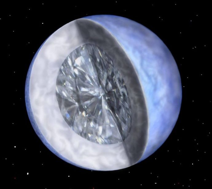 白色矮星「HD 190412 C」はダイヤモンドになりつつある？…結晶化の観測的証拠を初めて発見！