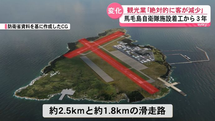 着工から3年「馬毛島自衛隊基地」の最新状況！
