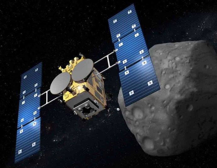 HAYABUSA2-690x534