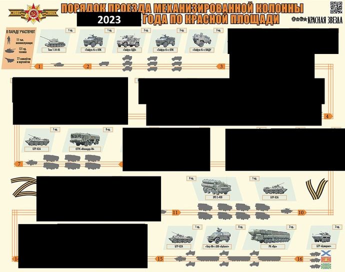 ロシア軍事パレード…戦車だけじゃなくBMP歩兵戦闘車も自走砲もいなかった！