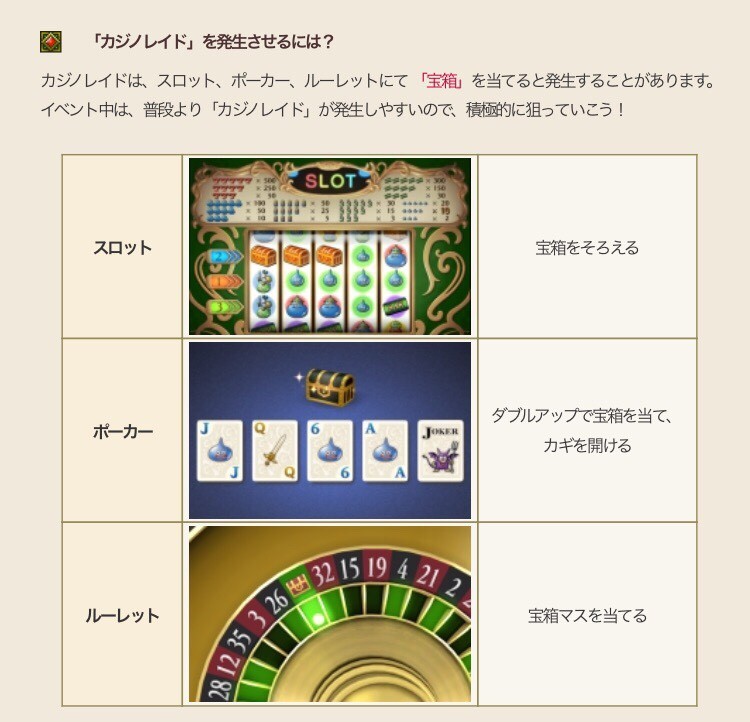 カジノレイド祭りに向けて カジノ攻略法 モミトーク カジノレイド祭りに向けて カジノ攻略法 モミトーク