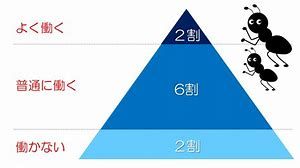 名言 オスカーワイルドから学ぶ 人間の在り方 暇つぶし という名の生き方