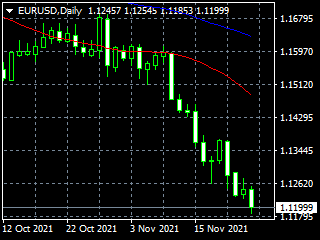 20211125ed