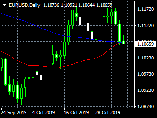 20191107ed