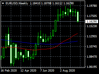 20200926edw